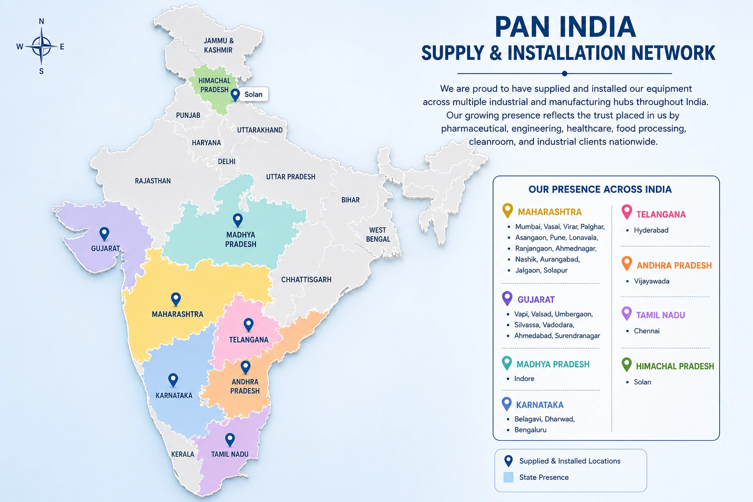 Pan India Presence